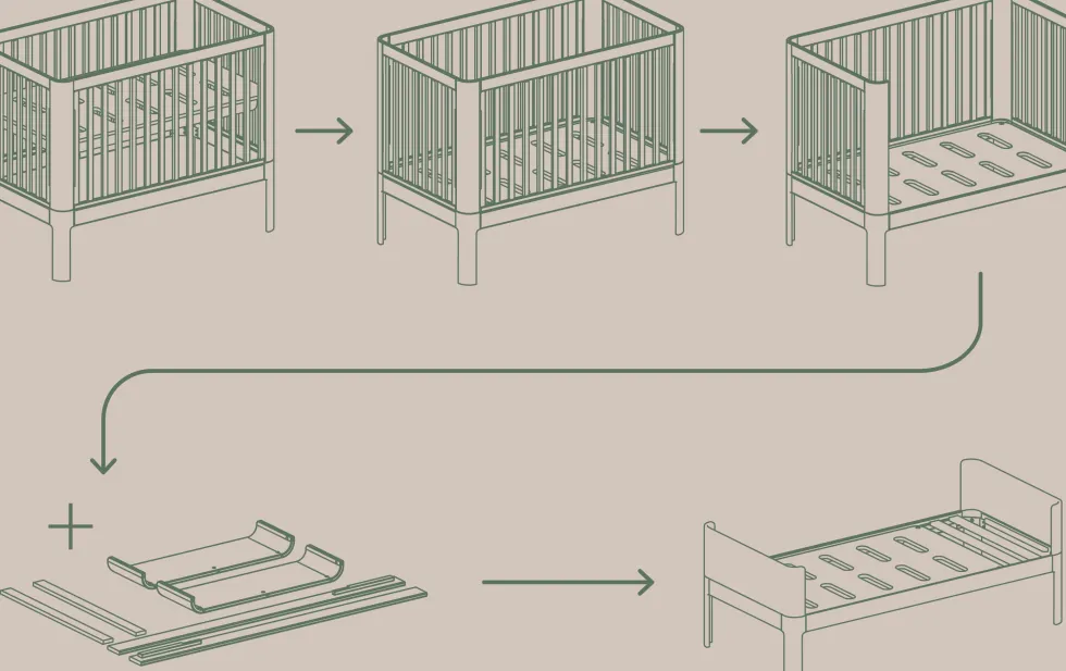 Kit de conversion pour lit enfant en bois crème 70x150cm Nova - Flexa