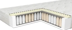 Matelas 180x200cm Supreme - EMKO