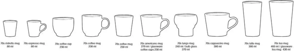 4 mugs cappuccino verve en céramique Vaisselle 70's - HKliving