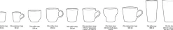 Tasse à latte en argile orange - HKLIVING