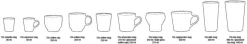 4 Tasses à americano en céramique Friction Vaisselle 70's- HKliving